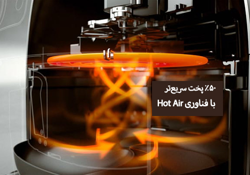50 درصد پخت سریعتر با فناوری گردش هوای گرم Hot Air در سرخ کن HD9645 فیلیپس