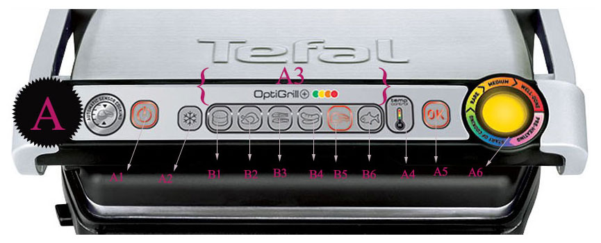 صفحه کنترل کننده گریل تفال مدل GC715