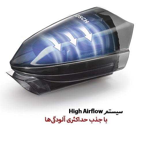 سیستم گردش هوای High Airflow جاروشارژی BHNL21PRO بوش