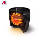 مولتی کوکر فیلیپس مدل PHILIPS HD2151