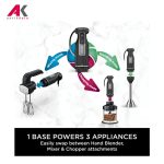 گوشت کوب برقی نینجا مدل NINJA CI100UK