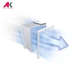 جاروبرقی مخزن دار بوش مدل BOSCH BGS41PRO