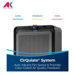 تصفیه هوا بیسل مدل BISSELL AIR220