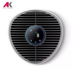 تصفیه هوا فیلیپس مدل PHILIPS AC1711