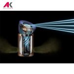 تصفیه هوا و فن دایسون مدل Big+Quiet BP04