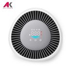 تصفیه هوا فیلیپس مدل PHILIPS AC0920