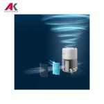 تصفیه هوا فیلیپس مدل PHILIPS AC0920