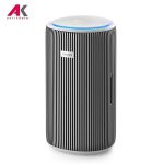 تصفیه هوا فیلیپس مدل PHILIPS AC3220