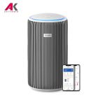 تصفیه هوا فیلیپس مدل PHILIPS AC3220