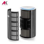 تصفیه هوا فیلیپس مدل PHILIPS AC3220