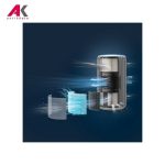 تصفیه هوا فیلیپس مدل PHILIPS AC3220
