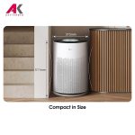 تصفیه هوا ال جی مدل LG AS60GHWG0