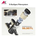 جاروشارژی روبوراک مدل ROBOROCK H5