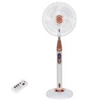 پنکه پارس خزر مدل PARS KHAZAR RA'NA