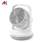 پنکه فیلیپس مدل PHILIPS CX2050