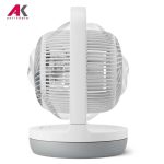 پنکه فیلیپس مدل PHILIPS CX2050