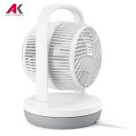 پنکه فیلیپس مدل PHILIPS CX2050