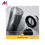 جاروبرقی عصایی درما مدل DEERMA DX115C