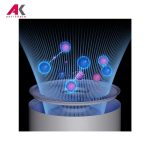 تصفیه هوا شیائومی مدل XIAOMI ELITE Y-600