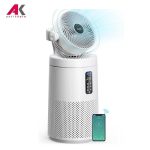 تصفیه هوا گریمن مدل GRIMMEN GR-AP700