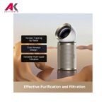 تصفیه هوا و فن هیتر دریم مدل DREAME PM20