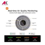 تصفیه هوا شیائومی مدل XIAOMI AIR PURIFIER 4 COMPACT