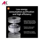 تصفیه هوا شیائومی مدل XIAOMI AIR PURIFIER 4 COMPACT