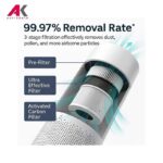 تصفیه هوا نوتریکوک مدل NUTRICOOK Nuwey AP330