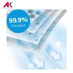 پاکت جارو برقی بوش مدل BOSCH BBZ41FGALL