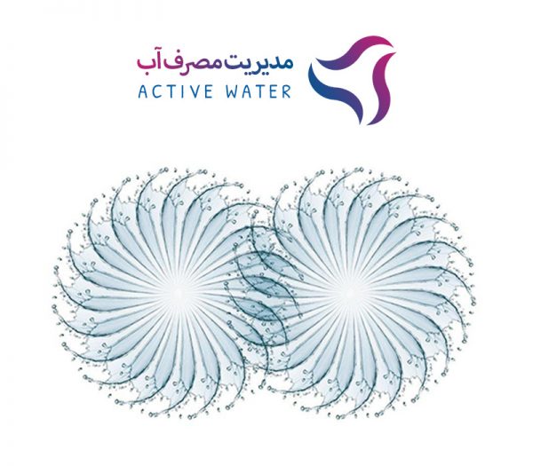 bosch-activewater-technology