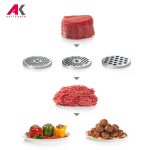 چرخ گوشت بوش مدل BOSCH MFW68680