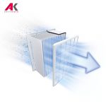 جاروبرقی بوش مدل BOSCH BGLS482200