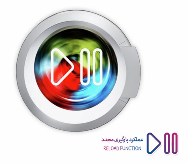 bosch-washing-machine-reload-function