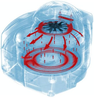 سرخ کن دلونگی