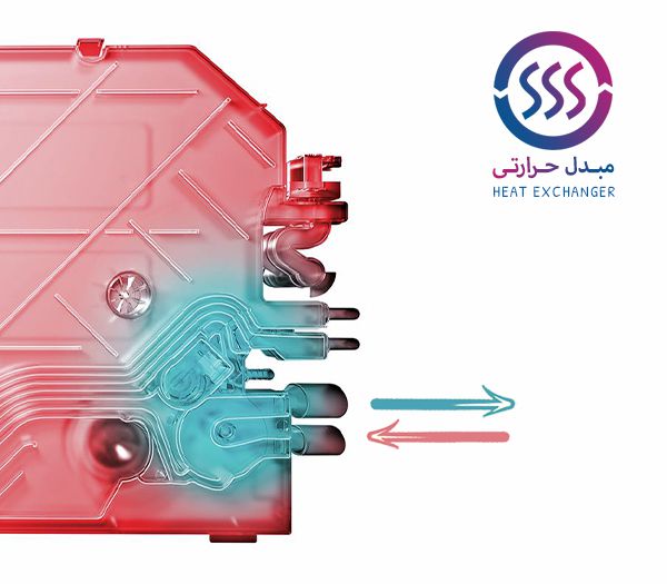 مبدل حرارتی ماشین ظرفشویی بوش