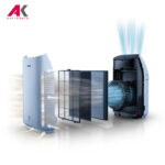 تصفیه هوا فیلیپس مدل PHILIPS AC1217